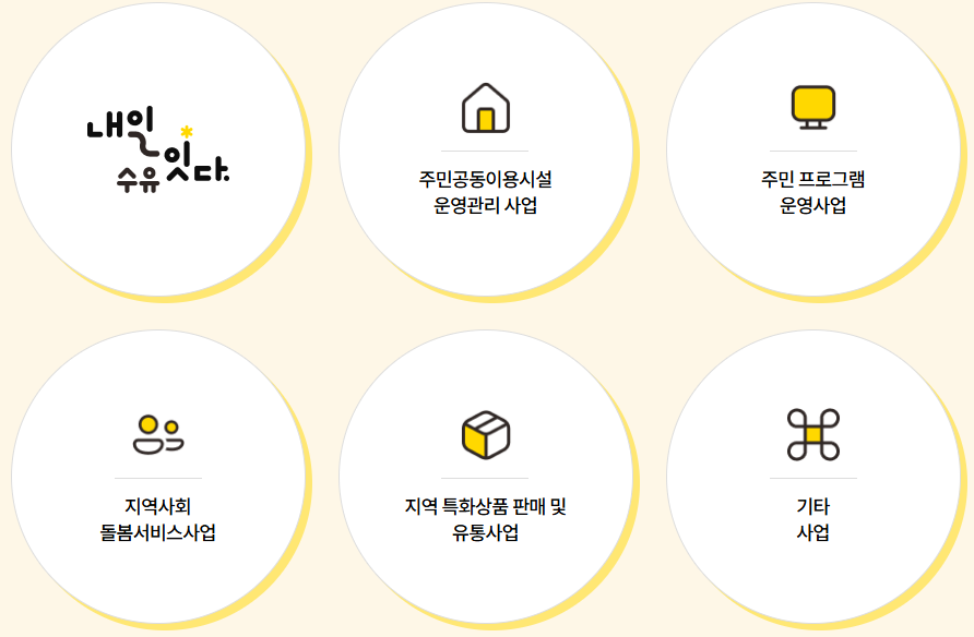 수유1동마을관리사회적협동조합