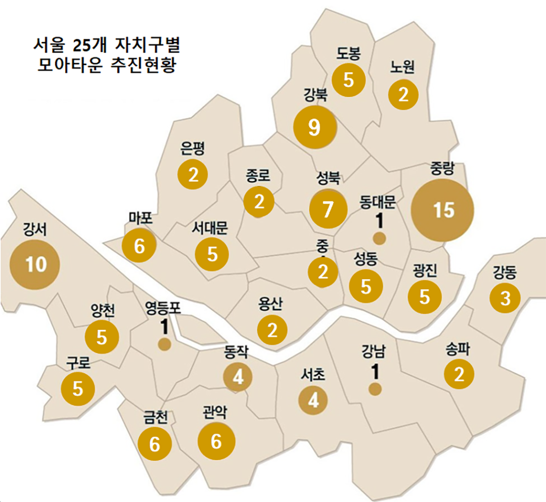서울 25개 자치구별 모아타운 추진 현황 : 도봉 5, 노원 2, 강북 9, 은평 2, 종로 2, 성북 7, 동대문 1, 중랑 15, 마포 6, 서대문 5, 중 2, 성동 5, 광진 5, 용산 2, 강서 10, 양천 5, 구로 5, 영등포 1, 금천 6, 관악 6, 동작 4, 서초 4, 강남 1, 송파 2, 강동 3
