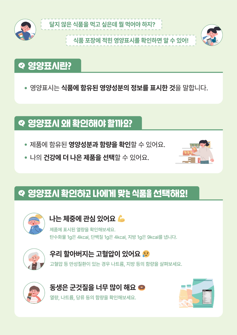 영양표시를 보면 건강이 보여요