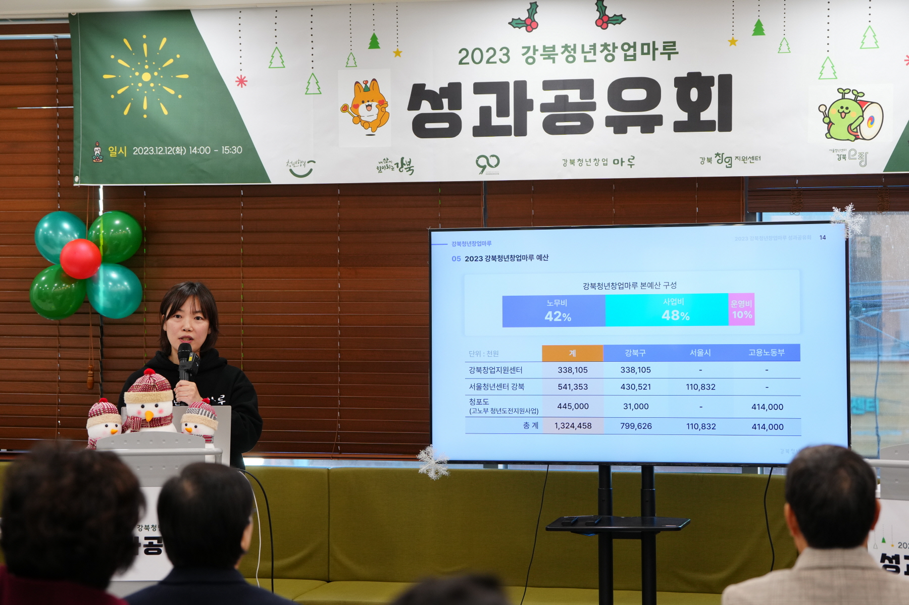2023 강북청년창업마루 성과공유회 