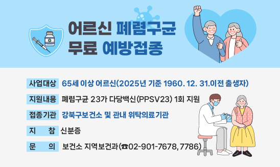 어르신 폐렴구균 무료 예방접종
○ 사업대상 : 65세 이상 어르신(2025년 기준 1960. 12. 31.이전 출생자)
○ 지원내용 : 폐렴구균 23가 다당백신(PPSV23) 1회 지원
○ 접종기관 : 강북구보건소 및 관내 위탁의료기관
○ 지    참 : 신분증
○ 문    의 : 보건소 지역보건과(☎02-901-7678, 7786)


