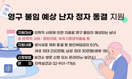 [영구 불임 예상 난자 정자 동결 지원]

○ 지원대상: 의학적 사유에 의한 치료로 영구 불임이 예상되는 남녀
※ 의학적 사유: 항암치료, 부속기종양적출술 등
○ 지원내용: 생식세포 채취 동결 등 본인부담금의 50%, 여성 최대 200만원, 남성 최대 30만원(생애 1회)
○ 신청방법: 보건소 방문 신청 또는 온라인(e-보건소)
○ 문    의 : 지역보건과 02-901-7765