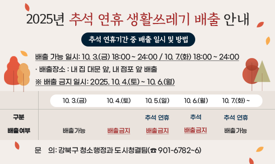 〔추석 연휴기간 중 배출 일시 및 방법〕
  · 배출 가능 일시: 10. 3.(금) 18:00 ~ 24:00 / 10. 7.(화) 18:00 ~ 24:00
  · 배출장소: 내 집 대문 앞, 내 점포 앞 배출
   ※ 배출 금지 일시: 2025. 10. 4.(토) ~ 10. 6.(월)
○ 문    의: 강북구 청소행정과 도시청결팀(☎ 901-6782~6)