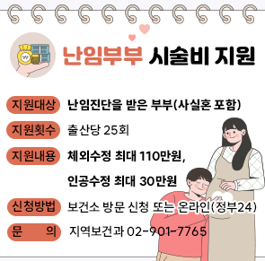 난임부부 시술비 지원

○ 지원대상: 난임진단을 받은 부부(사실혼 포함)
○ 지원횟수: 출산당 25회
○ 지원내용: 체외수정 최대 110만원, 인공수정 최대 30만원
○ 신청방법: 보건소 방문 신청 또는 온라인(정부24)
○ 문    의 : 지역보건과 02-901-7765
