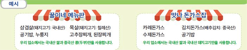 (예시) 꿀이네 메뉴판 - 삼겹살(돼지고기:국내산), 목살(돼지고기: 칠레산), 공기밥, 누룽지, 고추장찌개, 된장찌개 우리 업소에서는 국내산 쌀과 중국산 콩(두부)만을 사용합니다. / 맛나 돈가스집 - 카레돈가스, 김치돈가스(배추김치:중국산), 수제돈가스, 공기밥 우리 업소에서는 국내산 쌀과 국내산 돼지고기만을 사용합니다.