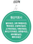 스티커 예시