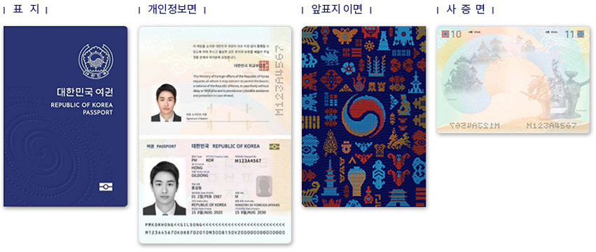 표지, 개인정보면, 앞표지 이면, 사증면